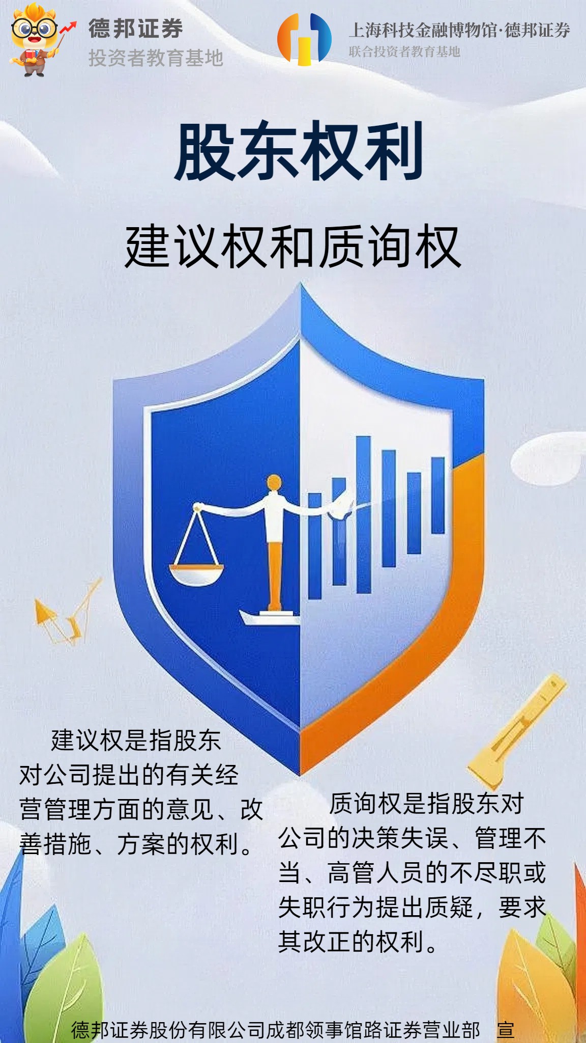 782、投资者权利行使、诉求处理与纠纷解决-建议权和质询权.jpg