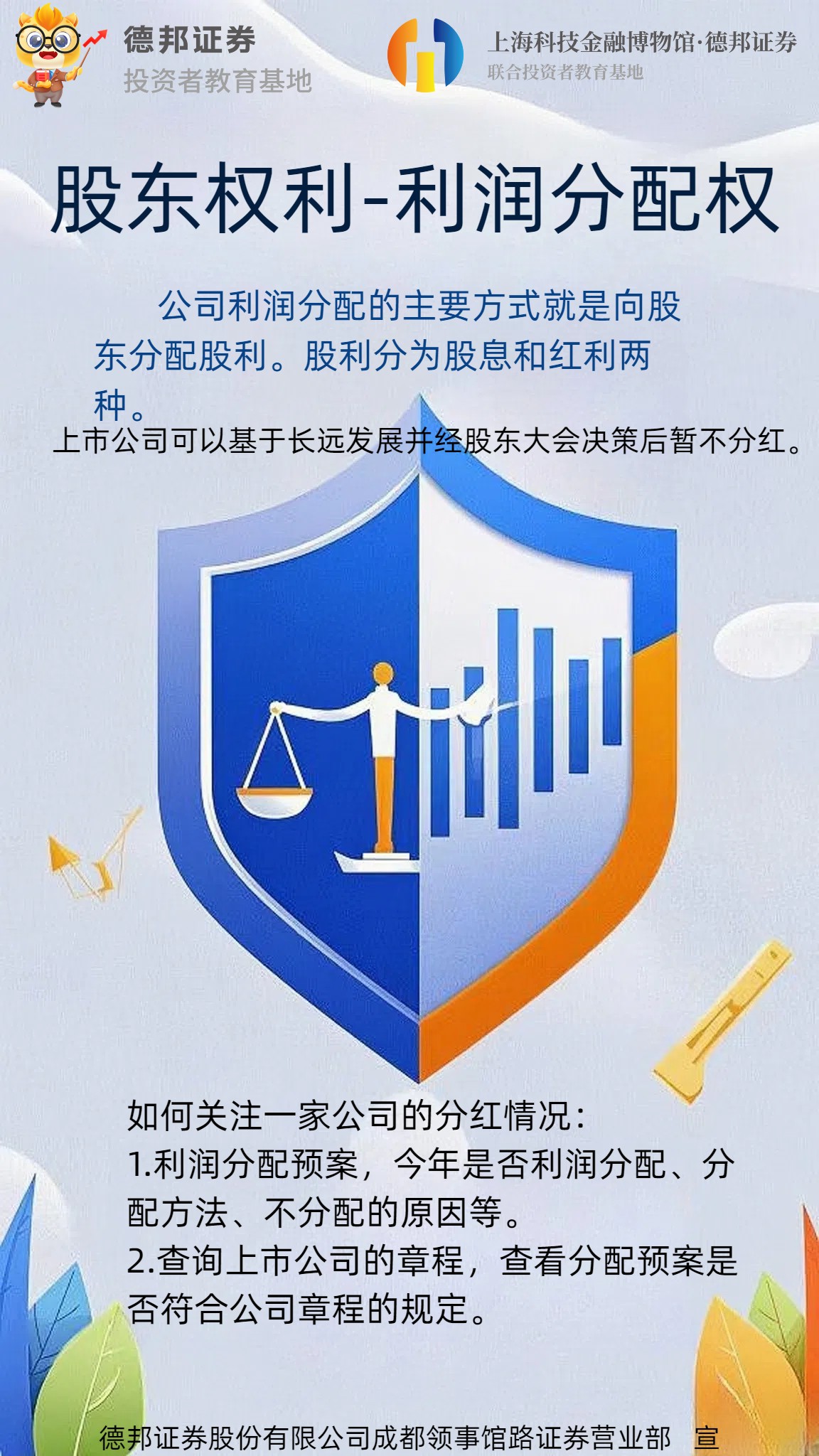783、投资者权利行使、诉求处理与纠纷解决-利润分配权.jpg