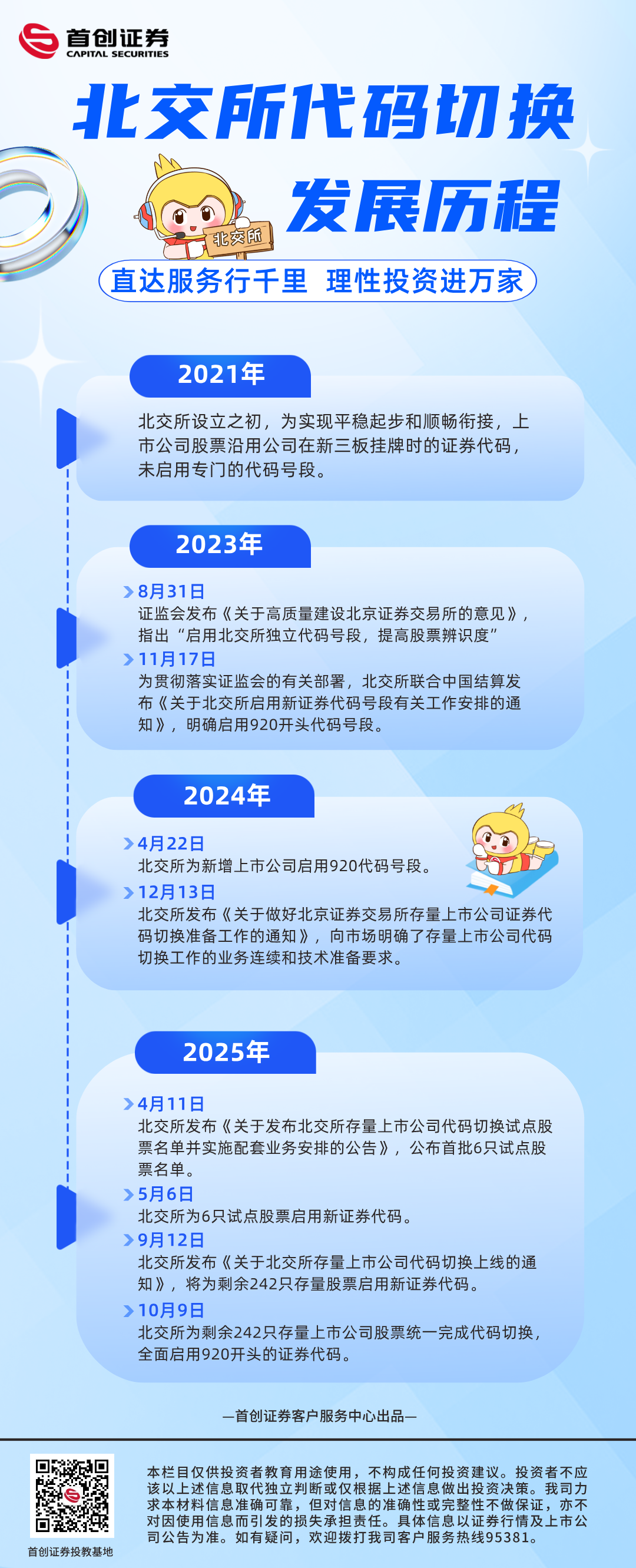 北交所代码切换发展历程.png