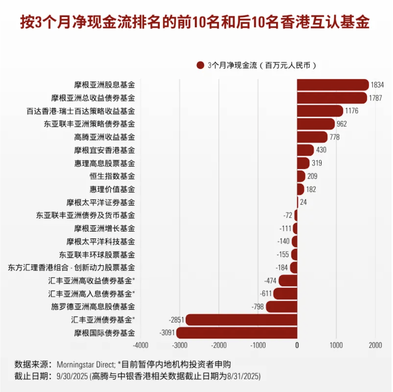 截屏2025-10-16 09.57.01.png
