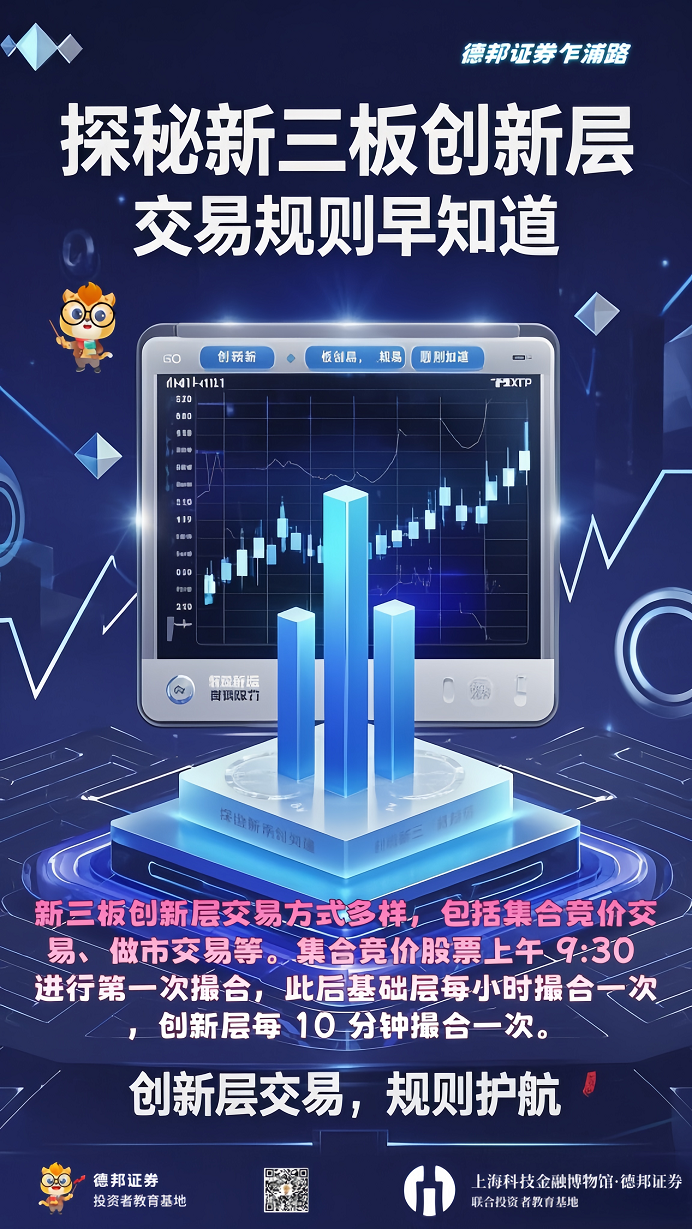 728、新三板创新层交易规则6.png