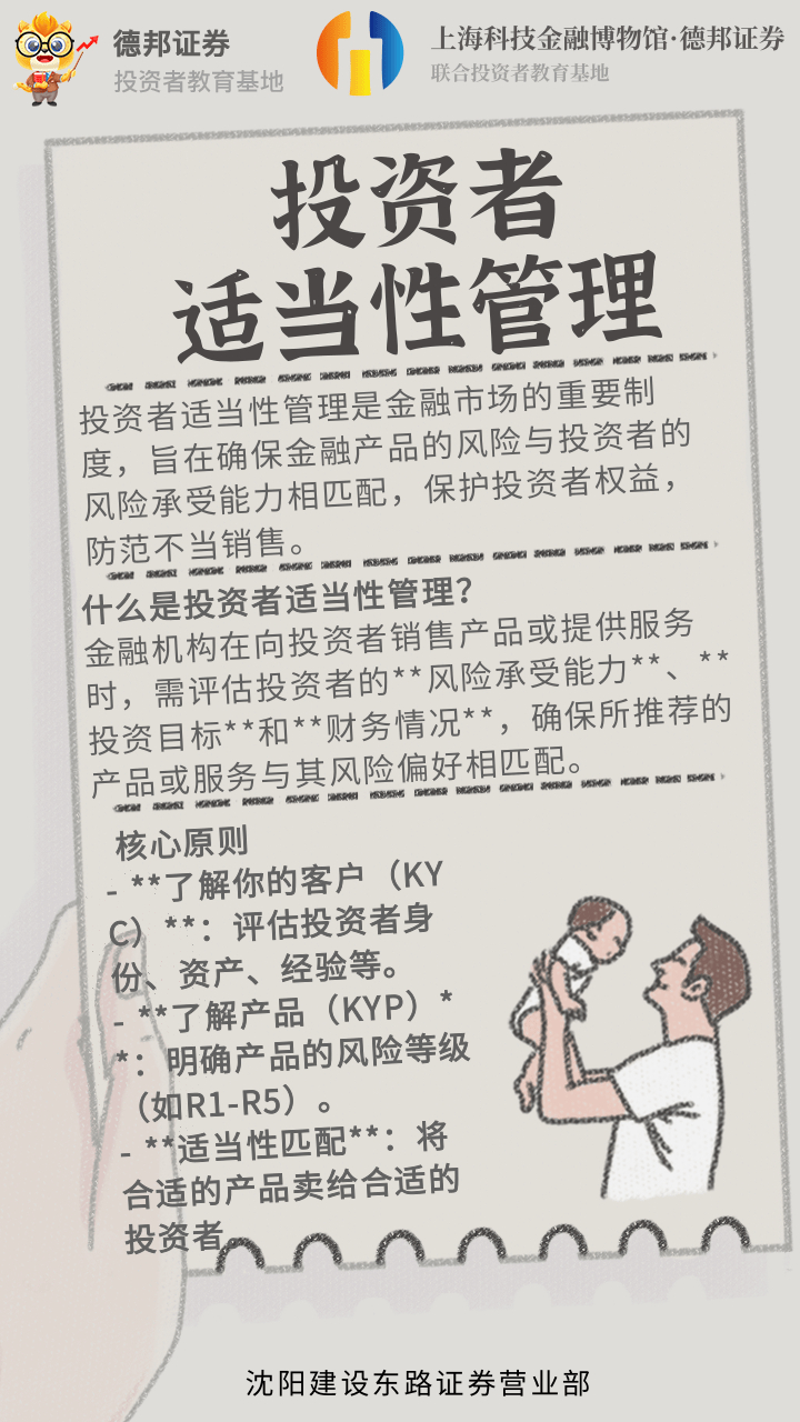 762、投资者适当性管理定义及核心原则（1）.png