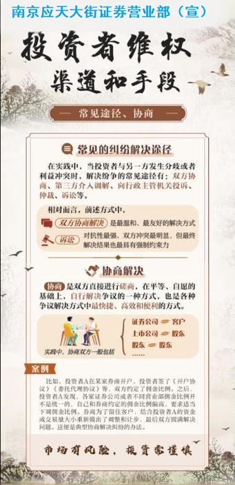 817、投资者维权渠道和手段.jpg