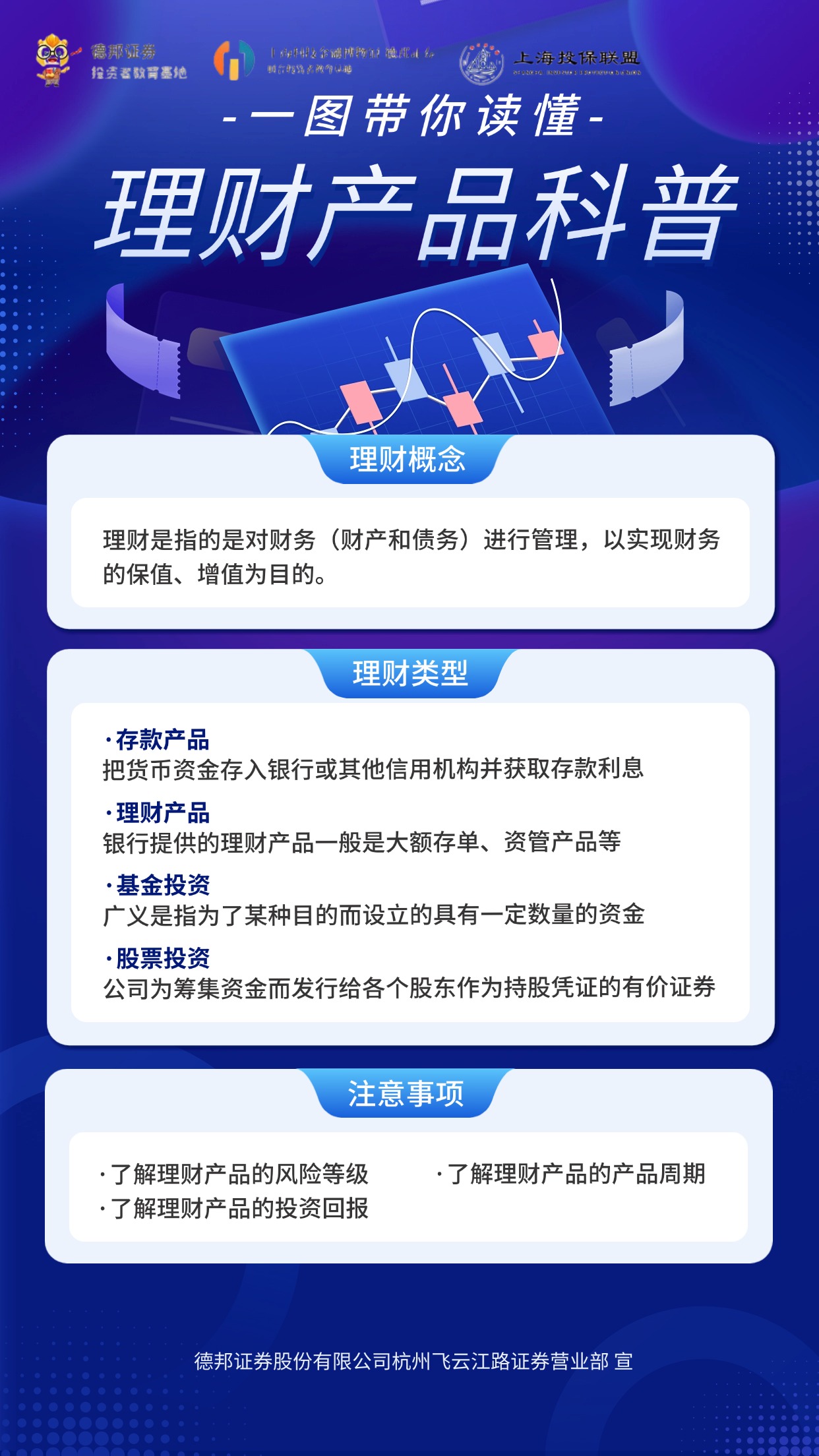 857、理财产品科普.jpg