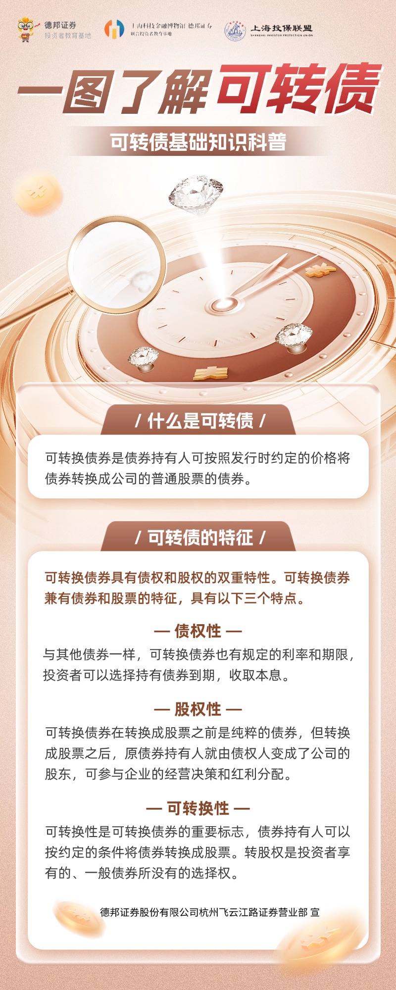 868、一图了解可转债.jpg