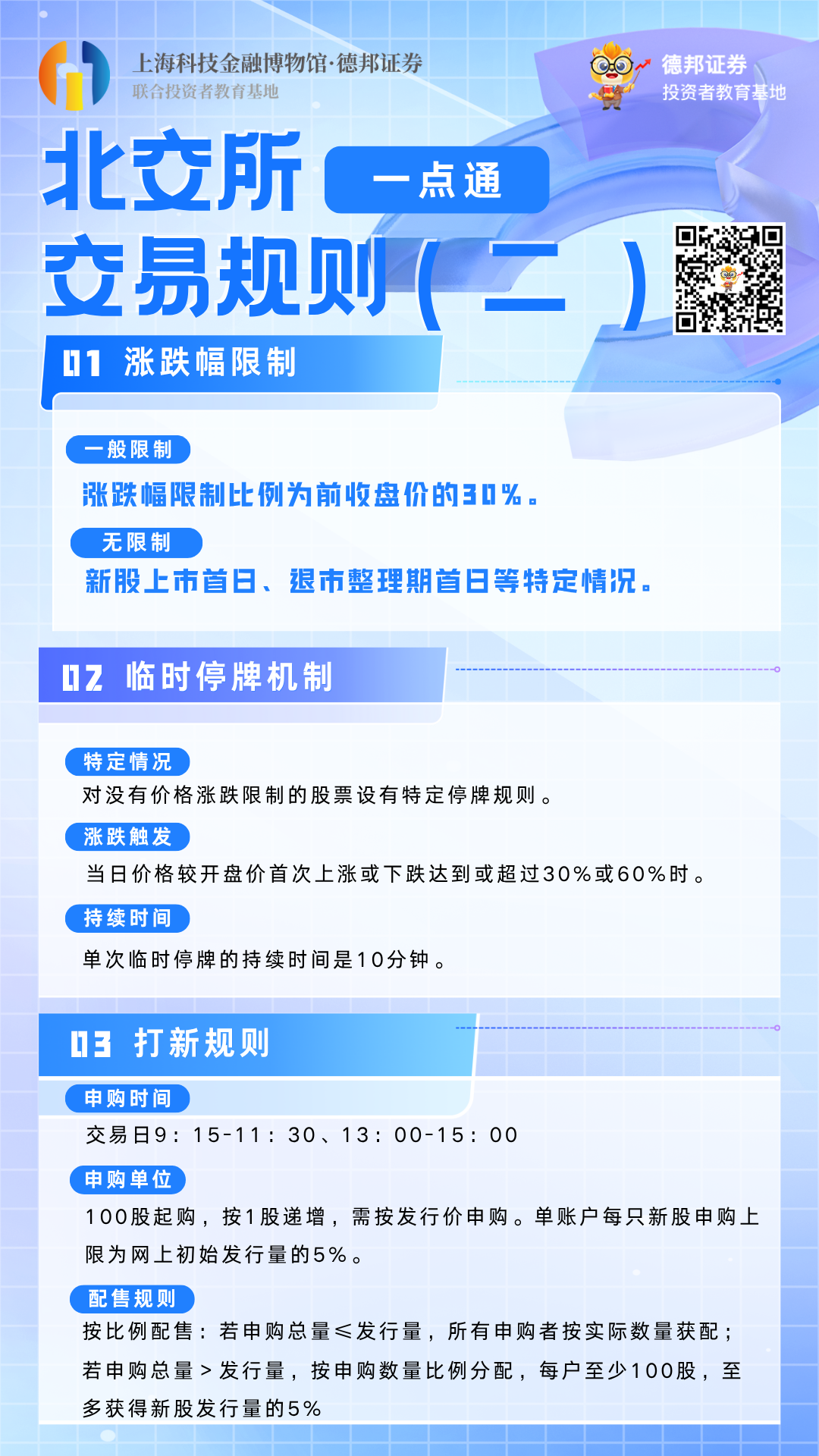 893、北交所交易规则（二）.png
