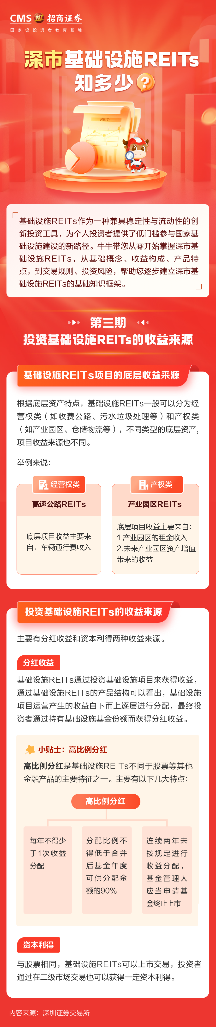 414、投资基础设施REITs的收益来源丨投资一点通.png