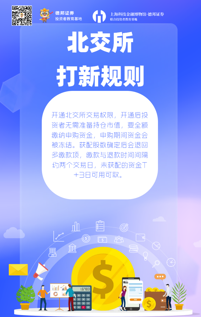 997、北交所打新规则.png