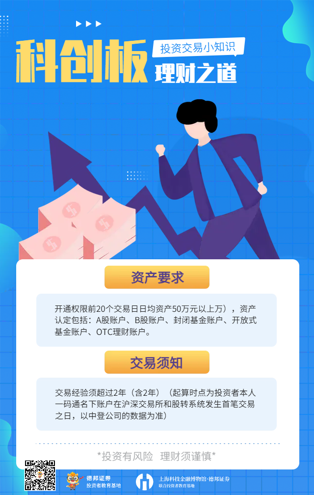 1005、科创板投资交易小知识.png