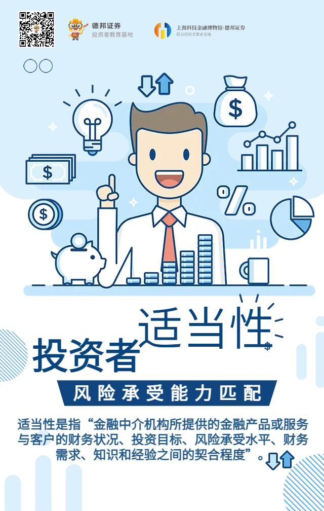 1010、投资者风险承受能力匹配.png