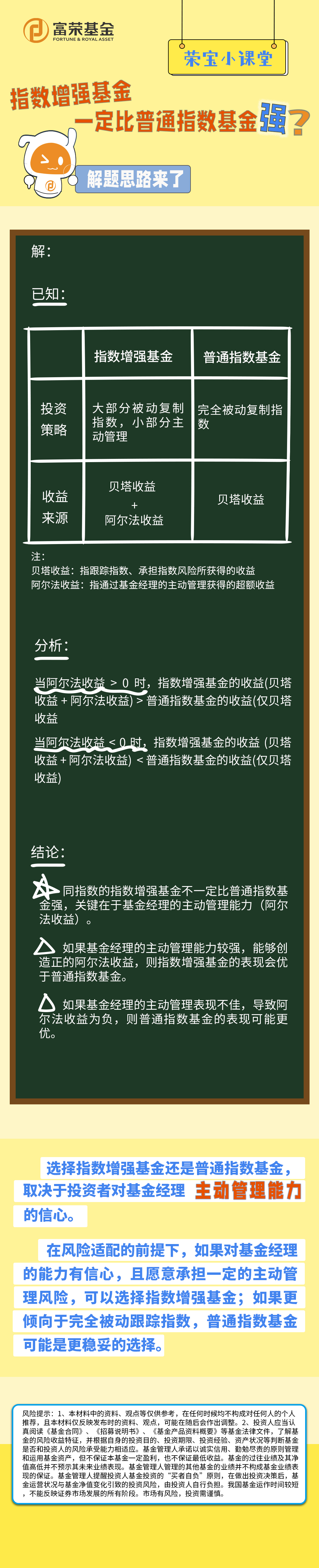 指数增强基金一定比普通指数基金强？解题思路来了.jpg