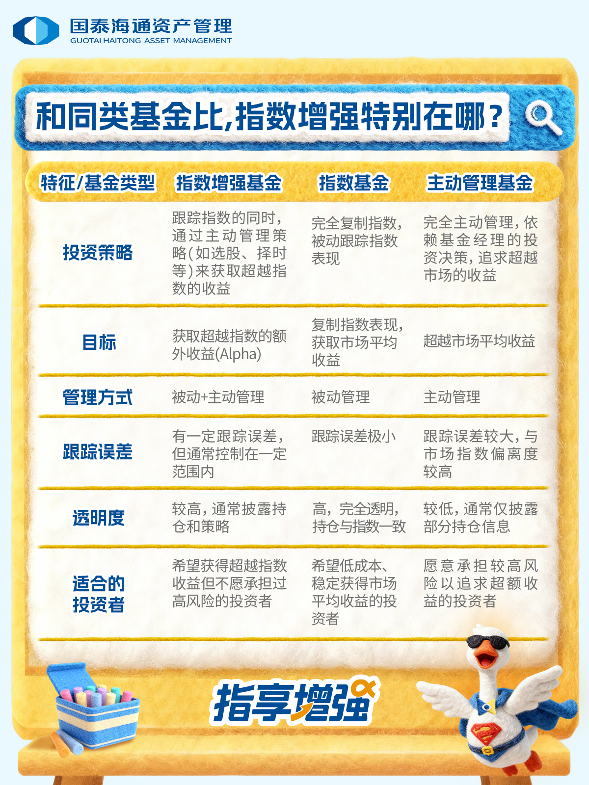 指数增强基金4.jpg
