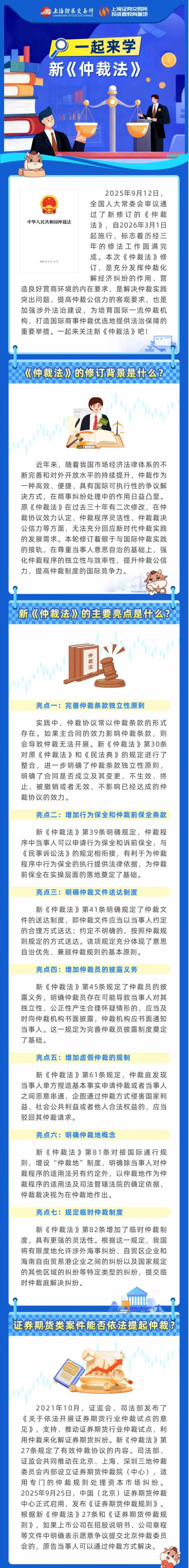 上交所投教 一起来学新《仲裁法》.jpg