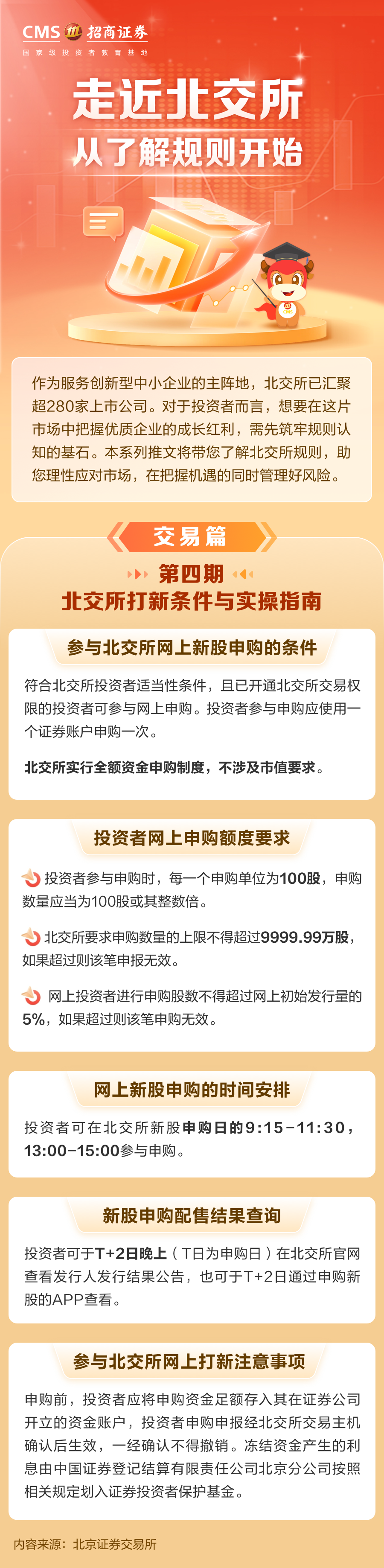 484、北交所打新条件与实操指南.png