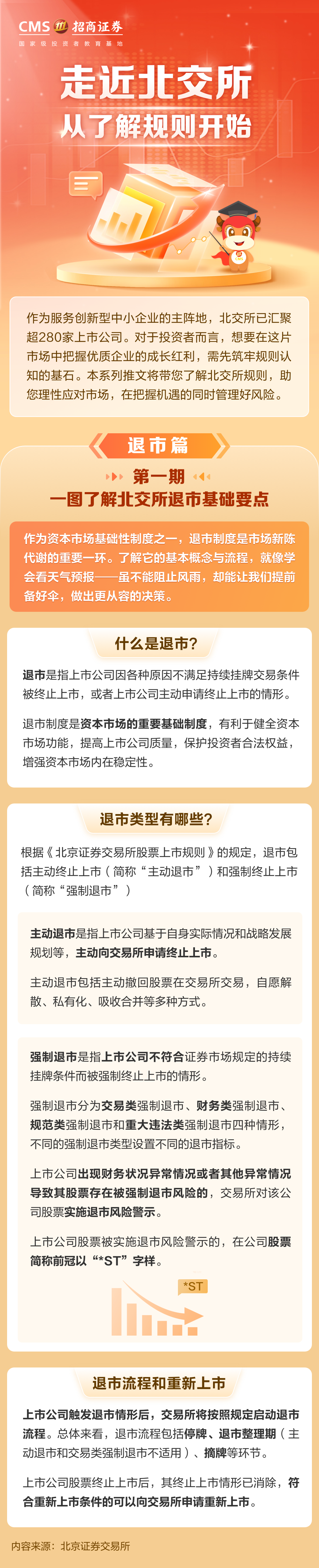 498、一图了解北交所退市基础要点.png