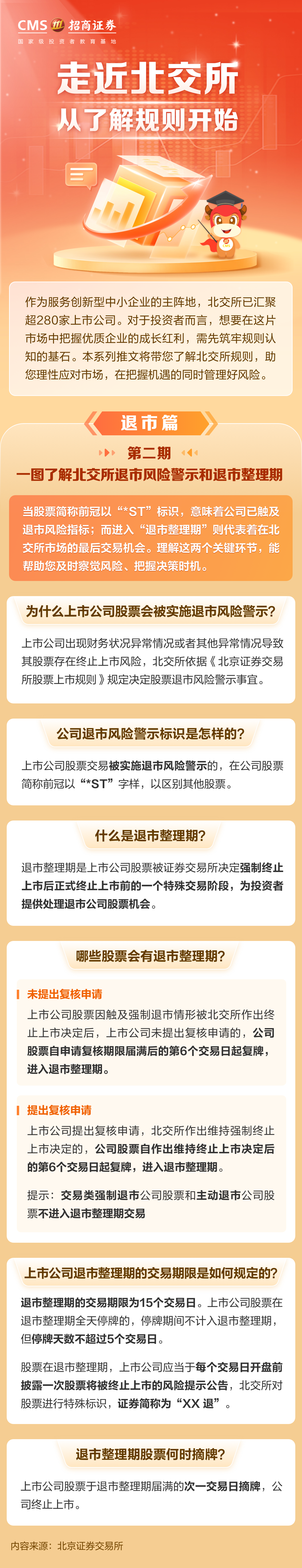 502、一图了解北交所退市风险警示和退市整理期.png