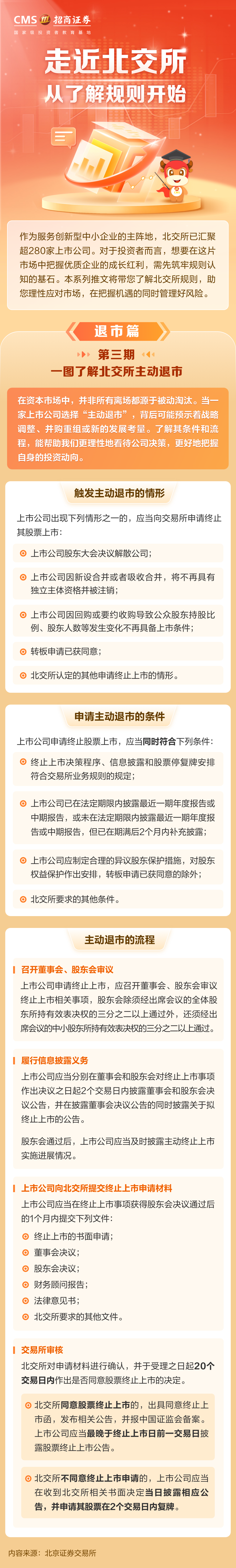 504、一图了解北交所主动退市.png