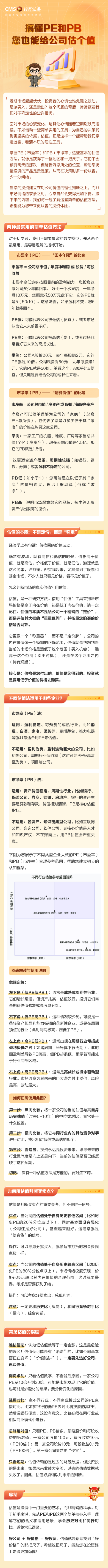 513、搞懂PE和PB，您也能给公司估个值.png