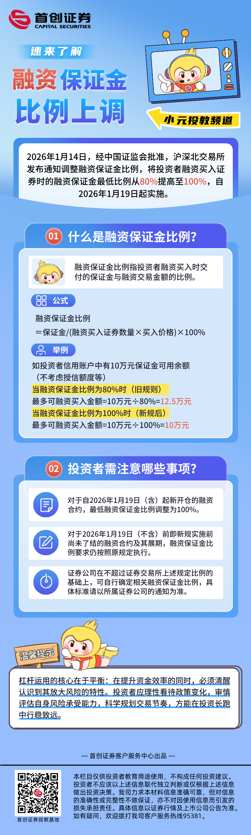 【小元投教频道】速来了解融资保证金比例上调.png