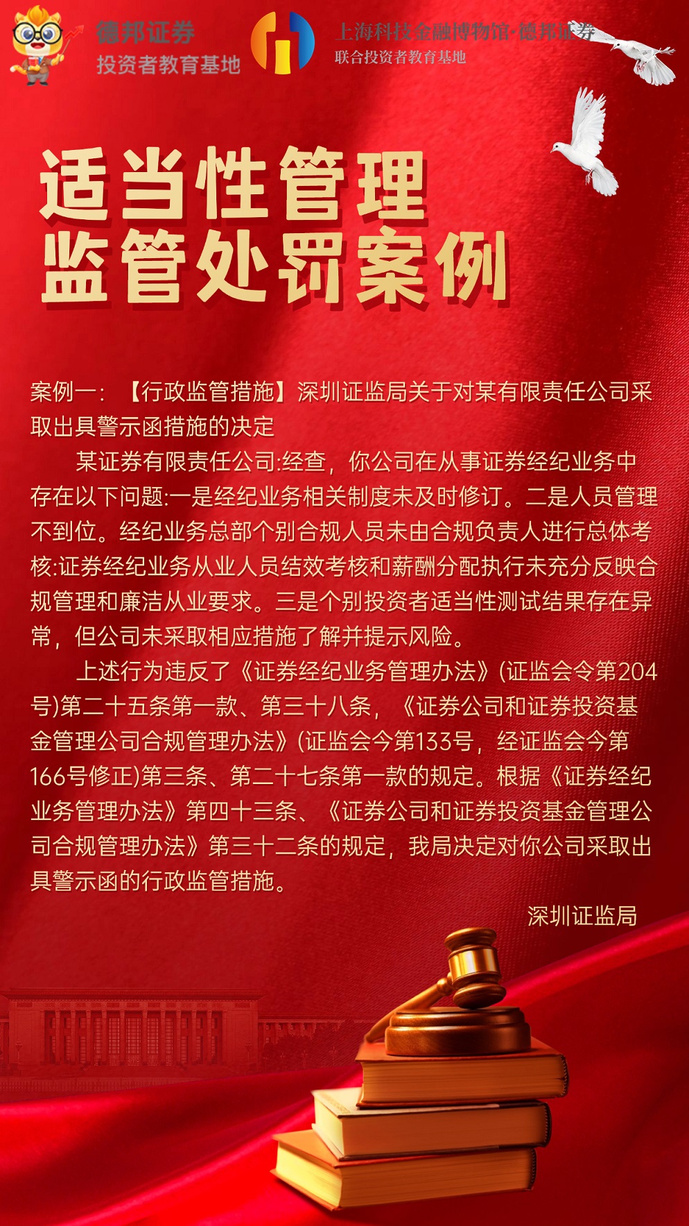 1309、适当性管理监管处罚案例1.jpg