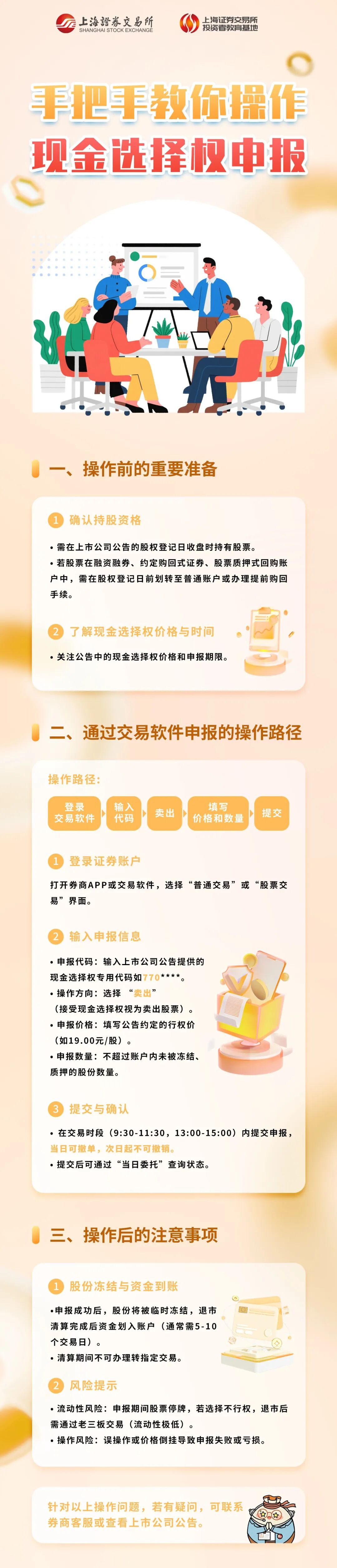 一图看懂 手把手教你操作现金选择权申报.jpg