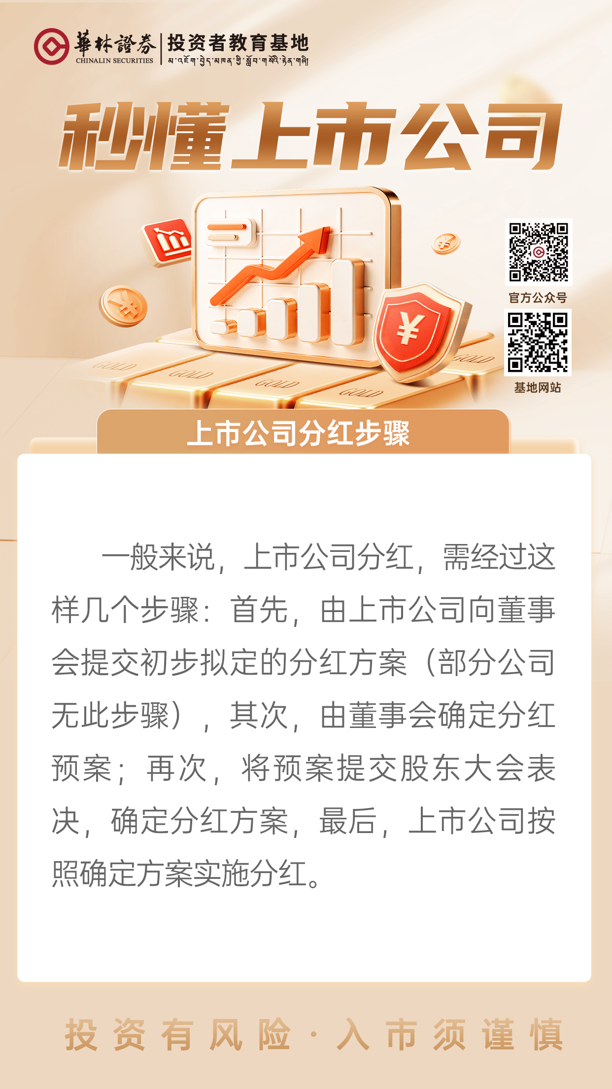 7、【上市公司分红步骤】.png