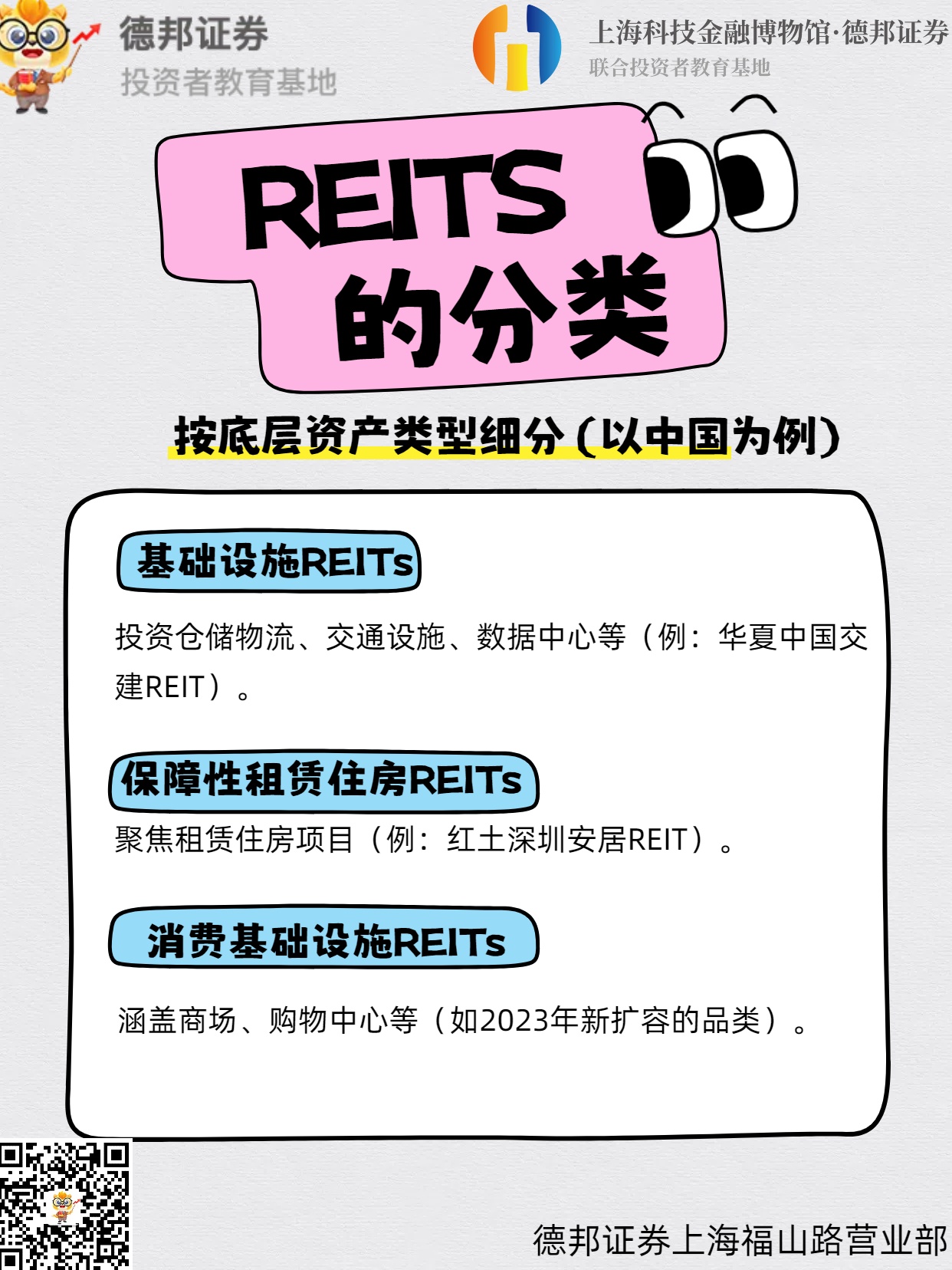 1361、按底层资产细分的REITS.jpg