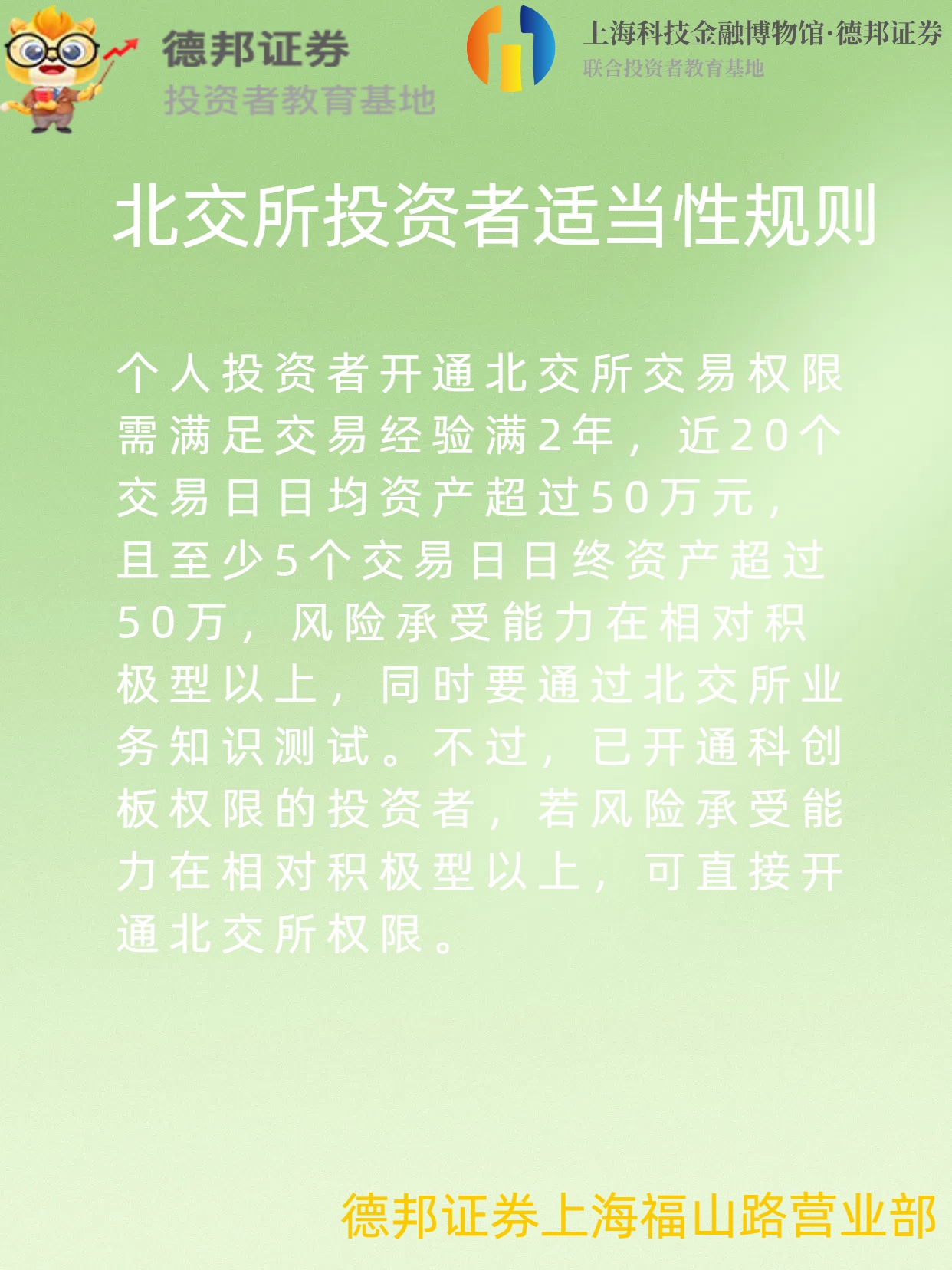 1362、北交所投资者适当性规则.jpg