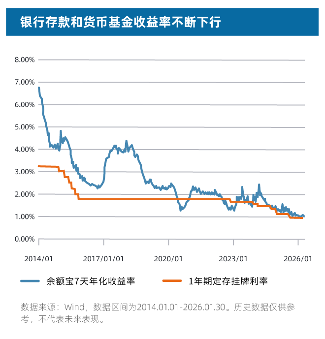 图表-02.png