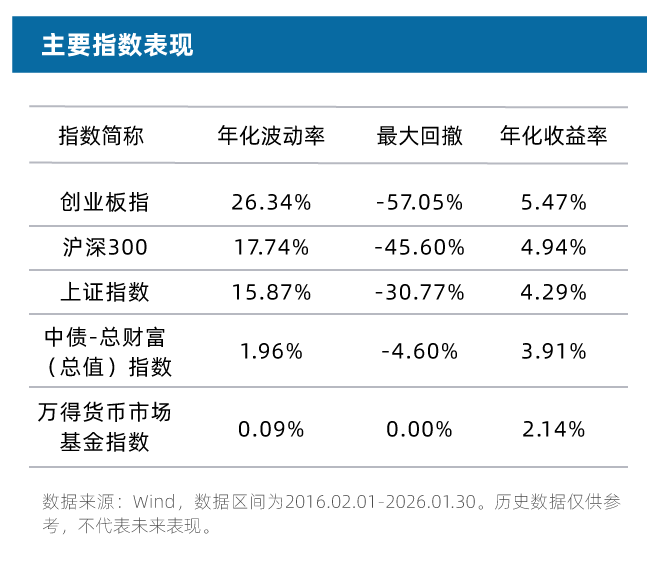 图表-03.png