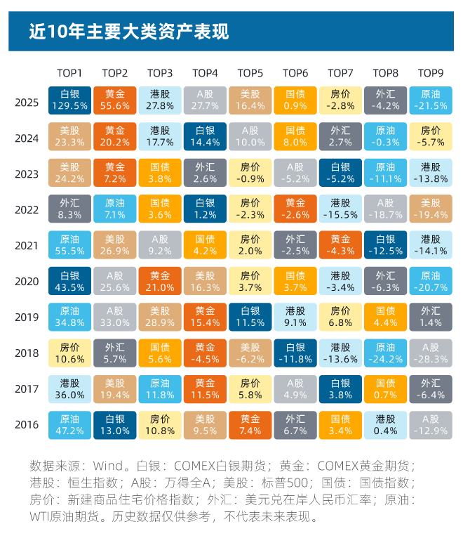 图表-04.png
