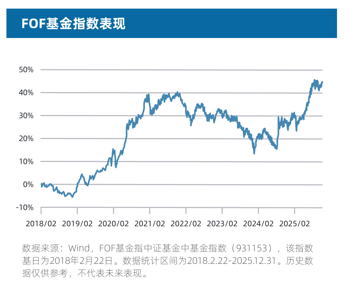 图表-01.jpg