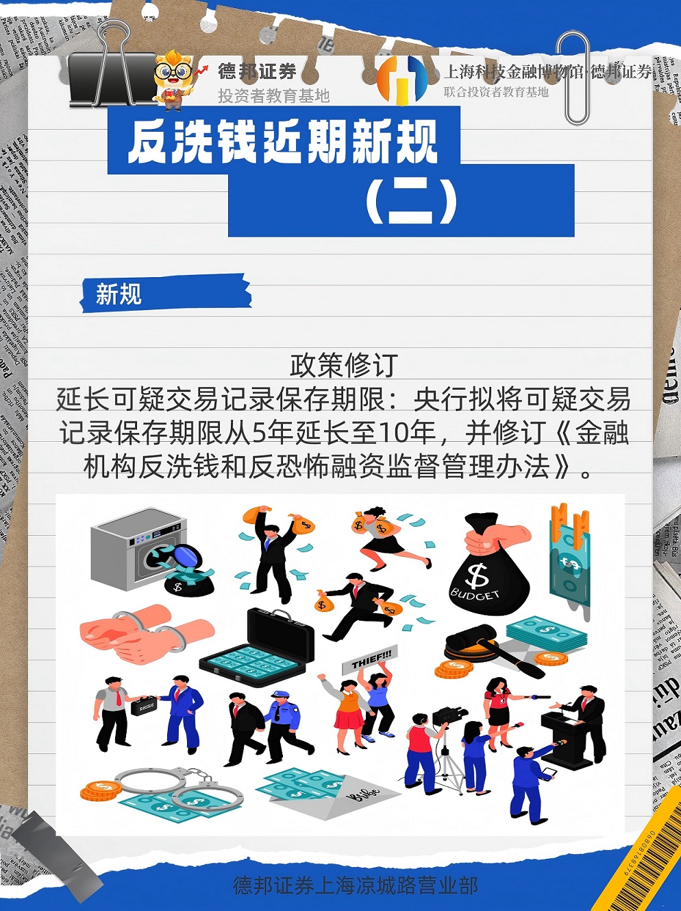 1380、反洗钱近期新规（二）.jpg