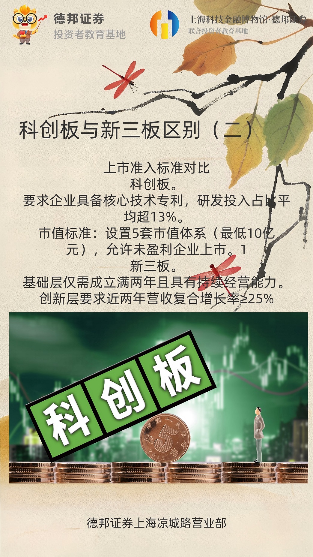 1389、科创板与新三板区别（二）.jpg