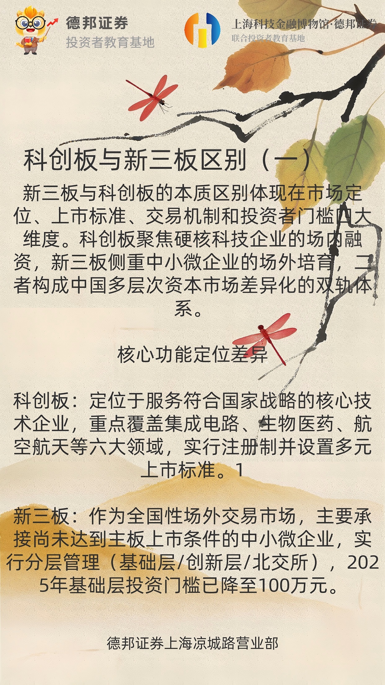 1391、科创板与新三板区别（一）.jpg