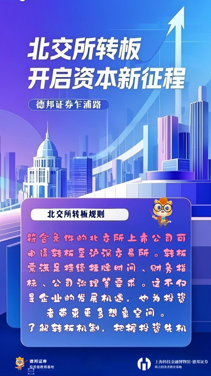 1403、北交所转板机制9.jpg