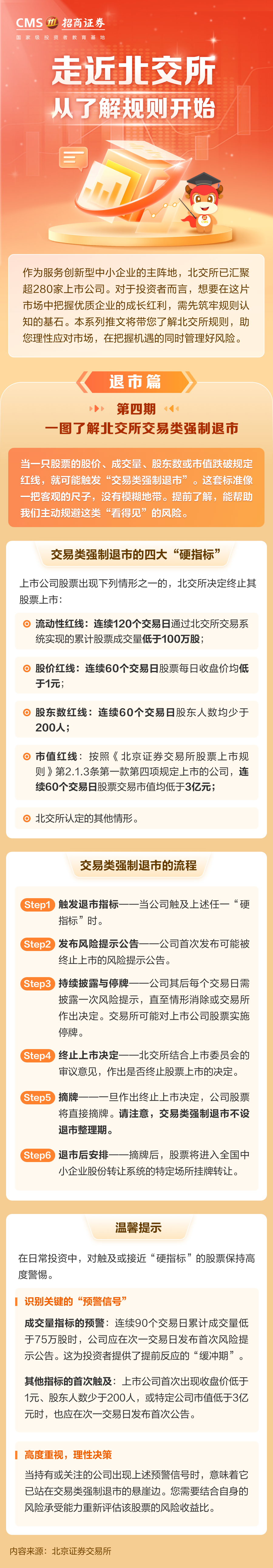 586、一图了解北交所交易类强制退市.png