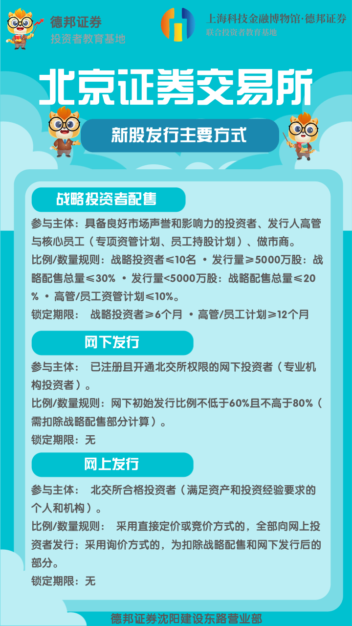 1441、北交所新股发行主要方式.png