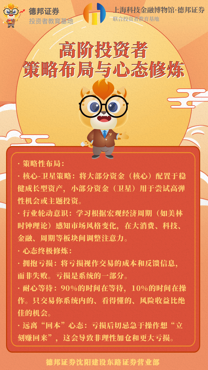 1443、高阶投资者  策略布局与心态修炼.png
