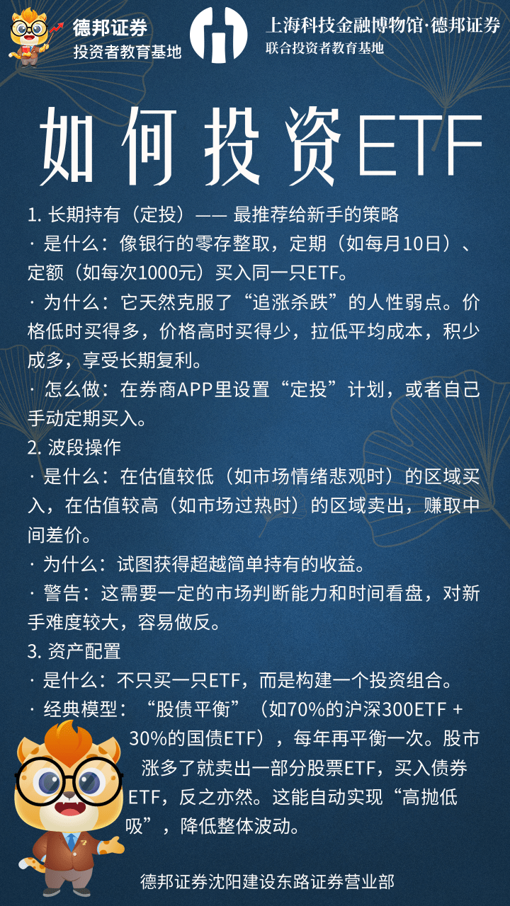 1447、如何投资ETF.png