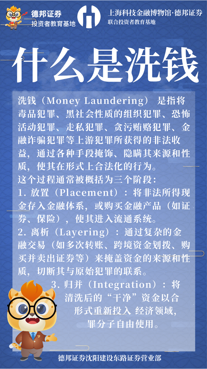 1448、什么是洗钱.png