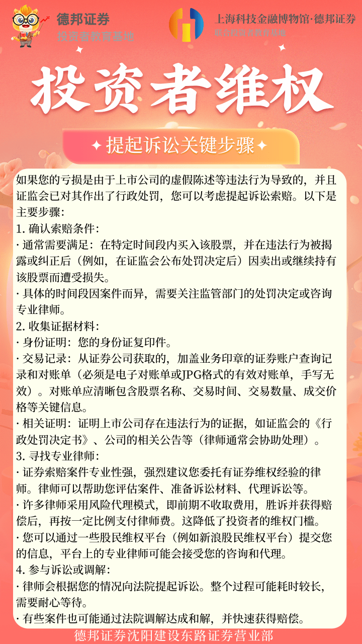 1450、投资者维权提起诉讼关键步骤.png