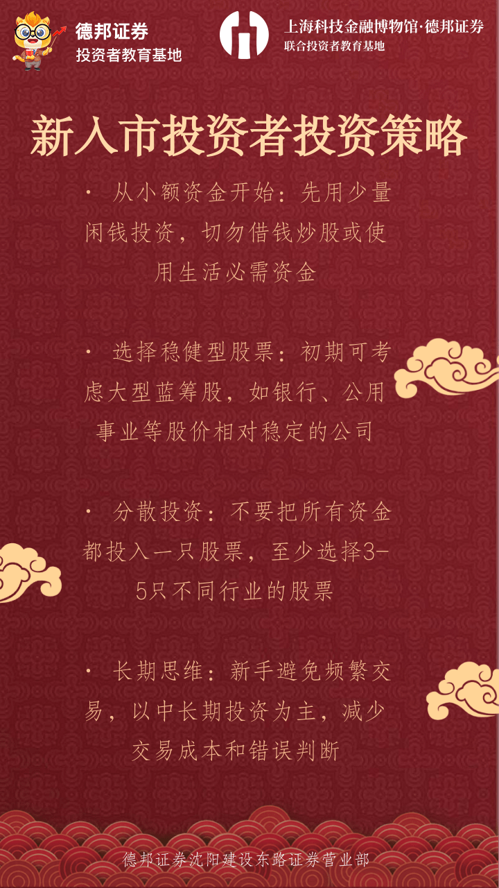 1452、新入市投资者投资策略.png