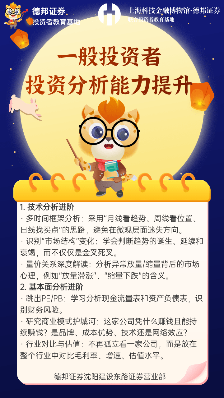 1454、一般投资者  投资分析能力提升.png