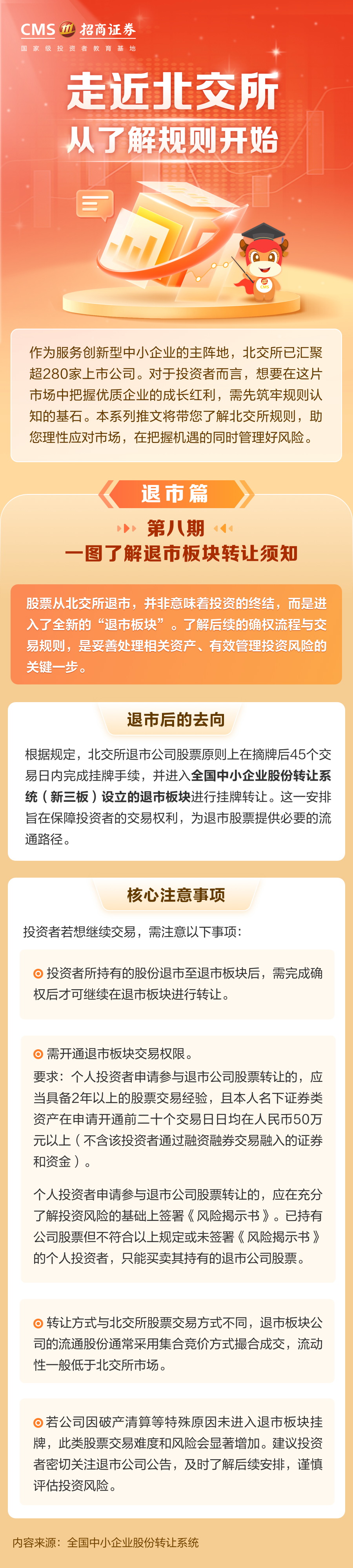 599、【3·15投教】一图了解退市板块转让须知丨投资一点通.png