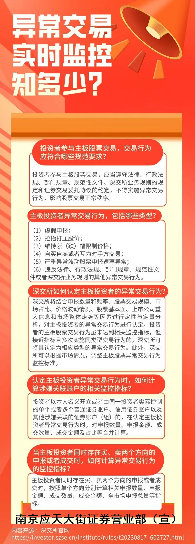 1498、第二类投资者：异常交易实时监控知多少？.jpg