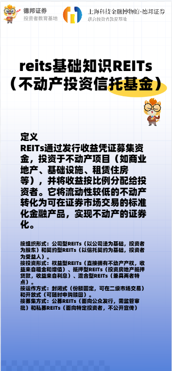 1521、扬州文昌中路营业部-初步认识Reits基金.png