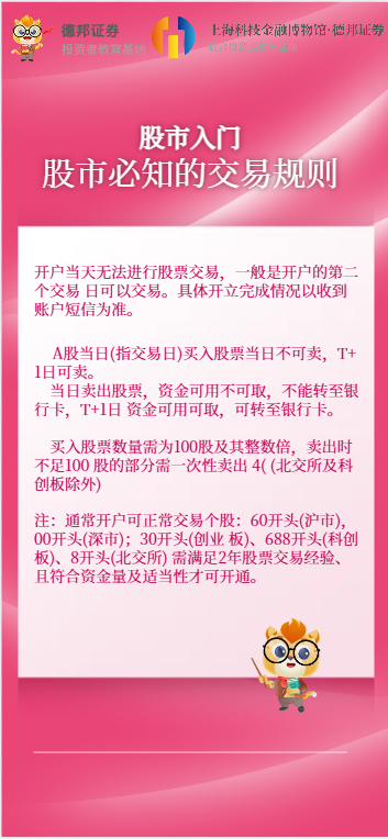 1525、扬州文昌中路营业部-股市入门小知识.png