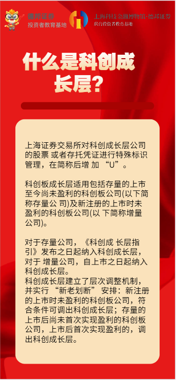 1529、扬州文昌中路营业部-什么是科创成长层.png
