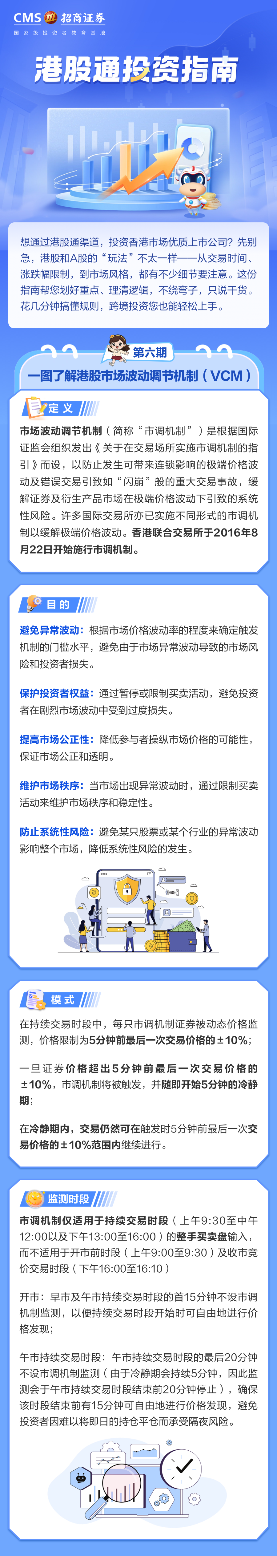 619、【3·15投教】一图了解港股市场波动调节机制（VCM）.png